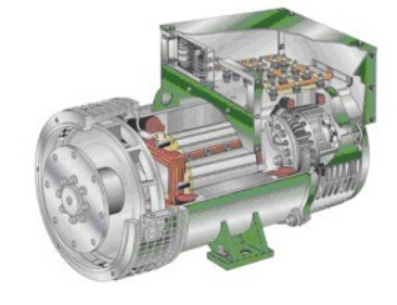 化州发电机内部结构图 化州发电机内部结构图